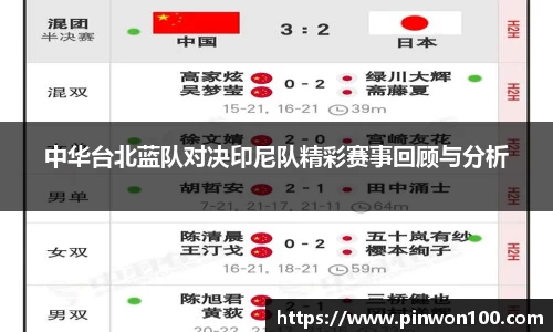 中华台北蓝队对决印尼队精彩赛事回顾与分析