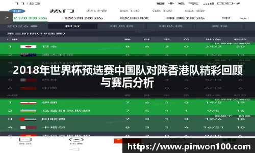2018年世界杯预选赛中国队对阵香港队精彩回顾与赛后分析