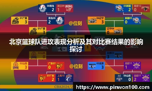 北京篮球队进攻表现分析及其对比赛结果的影响探讨