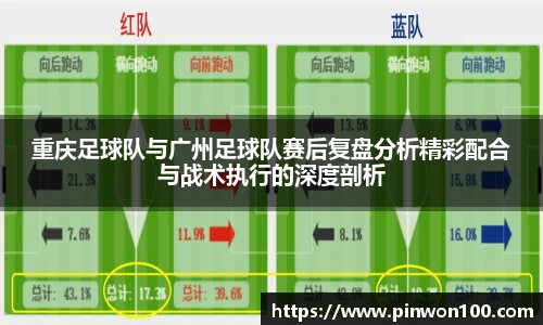 重庆足球队与广州足球队赛后复盘分析精彩配合与战术执行的深度剖析