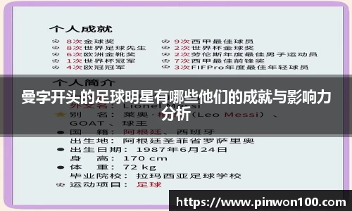 曼字开头的足球明星有哪些他们的成就与影响力分析