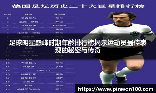 足球明星巅峰时期年龄排行榜揭示运动员最佳表现的秘密与传奇